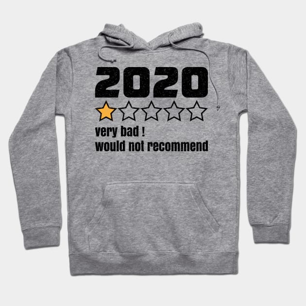 2020 very bad would not recommend Hoodie by teenices